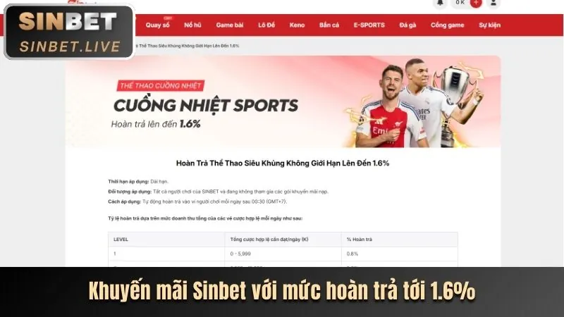 Hoàn trả không giới hạn mew88